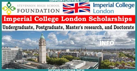 Imperial College London Scholarships in UK 2024/25 | Free Study at ICL