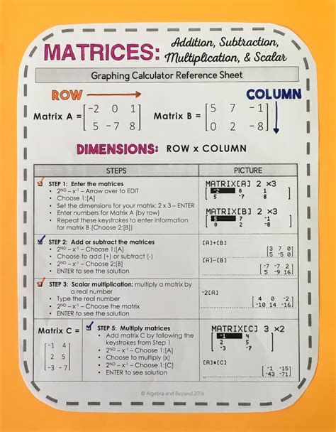 Adding And Subtracting Matrices Calculator