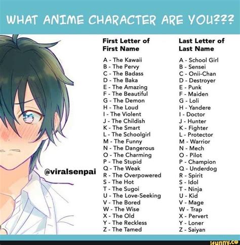 Pin by Debnath Paul on Quick Saves | Anime character names, Japanese boy names, Japanese anime names