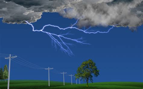 Lightning Types| Scalar