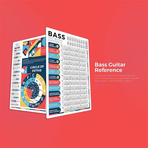 Buy Bass Scales Chart for Beginner Adult or Kid, 8'' x 11'' Pocket Bass ...