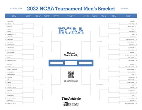 2024 March Madness Bracket Printable Coloring - Kelci Melinda