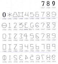 Lv Date Code Chart Printable | IUCN Water