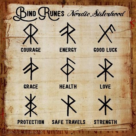 Viking Runes | Norse tattoo, Rune tattoo, Viking rune tattoo