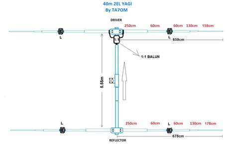 Homebrew 20m Beam Antenna - The Best Picture Of Beam