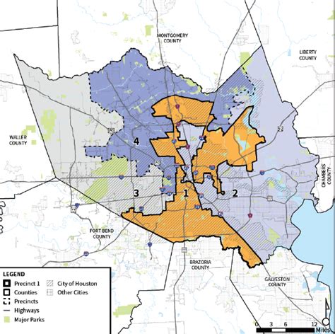 Harris County Precinct 1 Joined the Transportation Committee for a ...