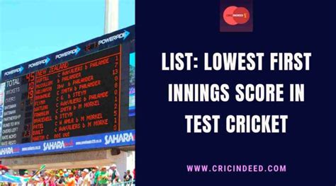 Top 10: Lowest First Innings Total in Tests - CricIndeed