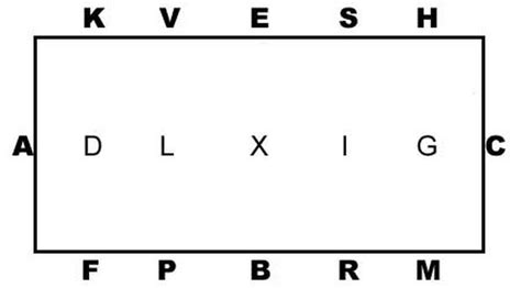 How to Lay Out a Standard Dressage Arena | eHow UK | Dressage arena, Dressage, Layout