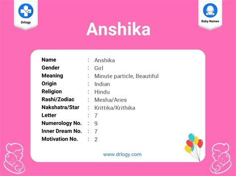 Anshika Name Meaning, Origin, Numerology & Popularity - Drlogy