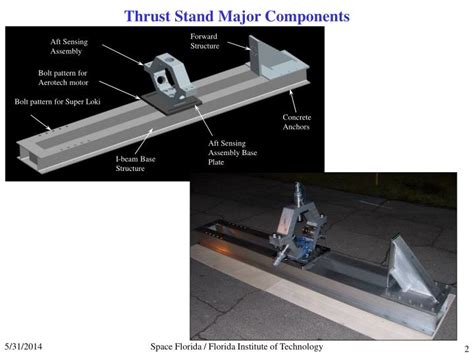 PPT - 6 DOF Solid Rocket Motor Thrust Stand The Florida Space Authority ...