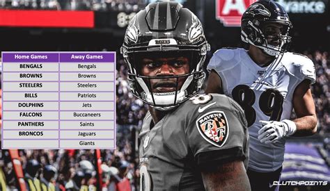 Ravens 2022 Schedule of Opponents - Russell Street ReportSchedule