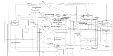 What diagram should I know as a software engineer? - DEV Community