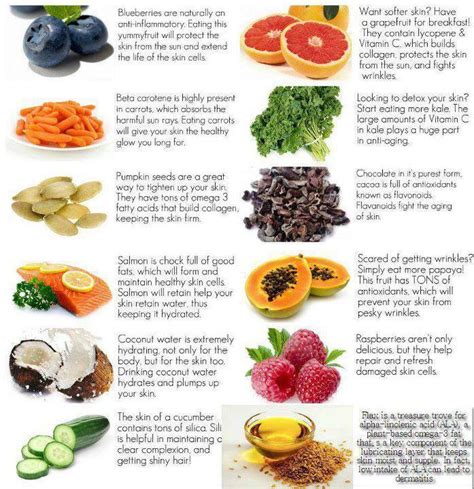 food for healthy skin