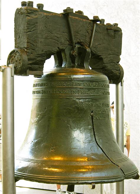 Liberty Bell Facts - Woondu