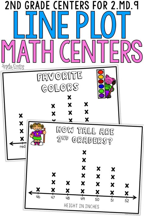 Grade 2 Line Plot Worksheet