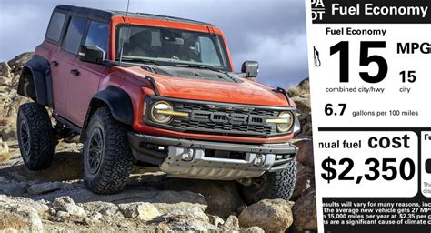 2023 Ford Bronco Raptor Window Sticker Reveals Thirsty 15 MPG Combined Rating | Carscoops