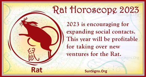 Chinese Horoscope 2023 - The Year Of The Black Water Rabbit