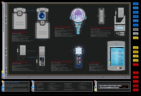 Enterprise NX-01- Starfleet Equipment Detail