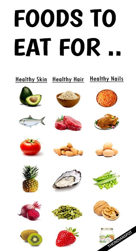 FOODS TO EAT FOR HEALTHY SKIN, HAIR AND NAILS | Healthy, Healthy ...