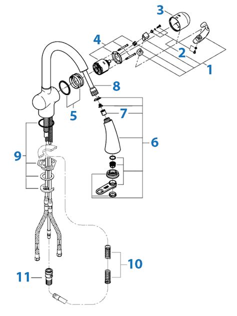 Grohe Kitchen Sink Faucet Replacement Parts – Kitchen Info