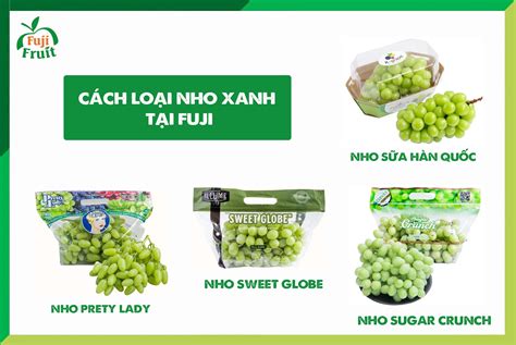 Nho xanh không hạt Mỹ bao nhiêu tiền 1kg | Fuji Fruit | Hệ thống hoa quả sạch nhập khẩu Fuji