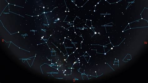 Capricornus Constellation | Facts, Information, Mythology & History