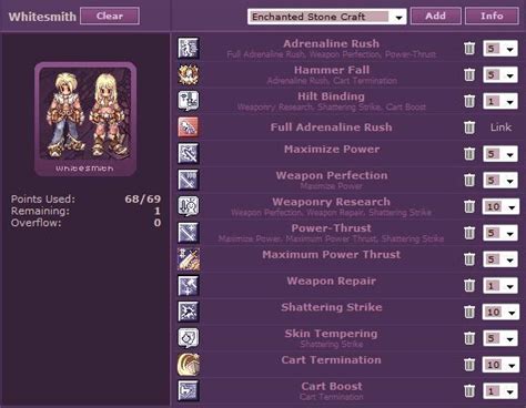 Yujj’s WhiteSmith Guide | RO Guides & Writings :: RateMyServer.Net