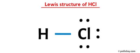 Electron Dot Structure For Hcl