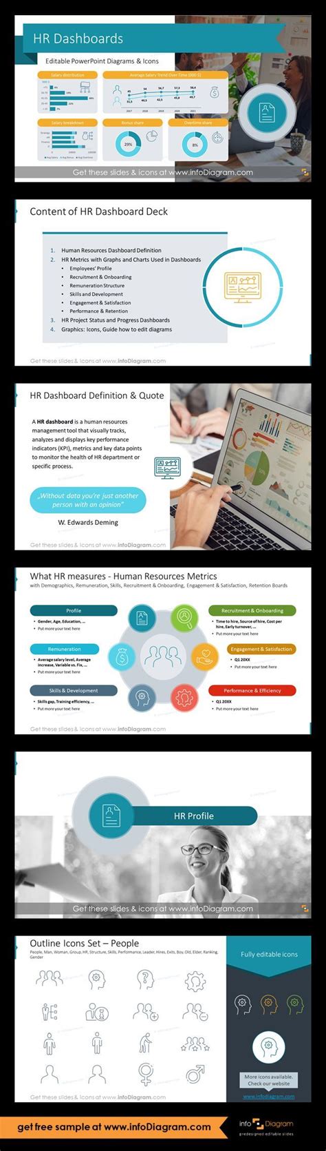 HR Dashboards PowerPoint Template - infoDiagram | Metrics dashboard, Data charts, Key ...