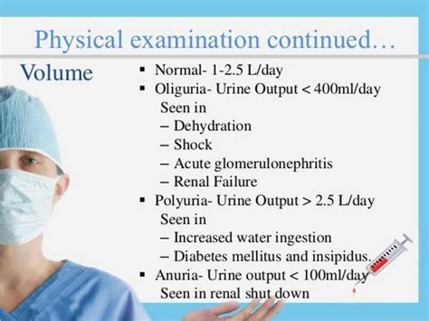 Intake Output Chart Guidelines