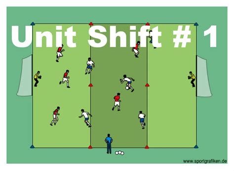 64 best INDOOR SOCCER DRILLS images on Pinterest | Indoor soccer ...