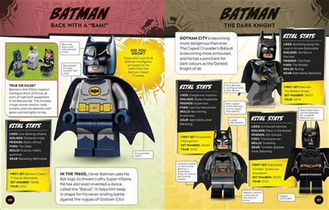 LEGO DC Character Encyclopedia New Edition first look