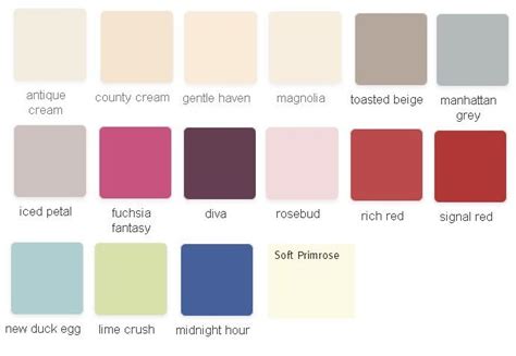 Johnstone's Paint Color Chart | #The Expert