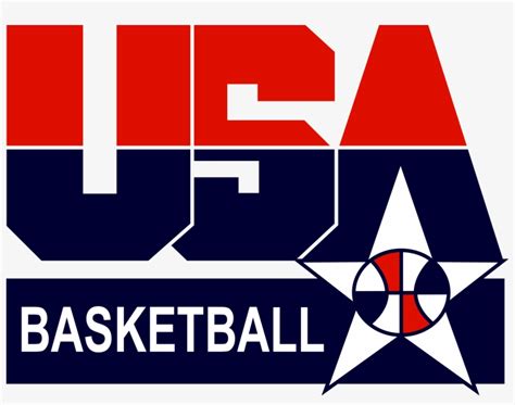 Usa Basketball Logo Png Transparent - Dream Team Usa Basketball Logo Transparent PNG - 2400x1777 ...