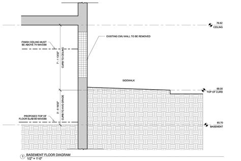 Difference Between Cellar and Basement NYC · Fontan Architecture