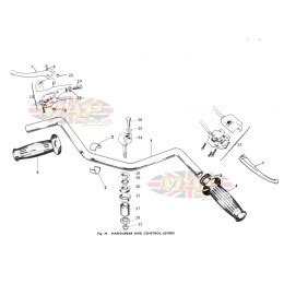 Triumph T140 Bonneville Exploded View Parts Diagrams