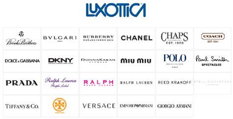 Www Luxottica Com Products Hotsell | jkuat.ac.ke