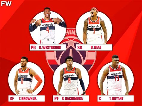 The 2020-21 Projected Starting Lineup For The Washington Wizards - Fadeaway World