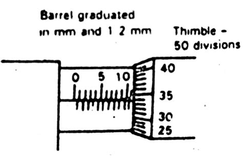 Micrometer Reading Example at Patricia Moorehead blog