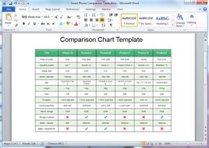 Free Comparison Chart Templates for Word, PowerPoint, PDF