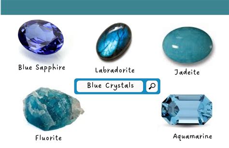 The Five Most Amazing Blue Crystals in Today's Generation