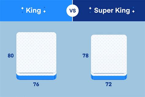 How Many Single Beds Make A Super King - Hanaposy