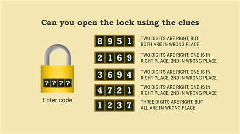 4 digit number lock riddle: Can you crack the code? | Suresolv