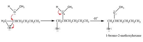 When bromine is added to a solution of 1-hexene in methanol, | Quizlet