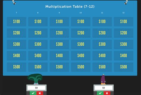 Math facts! Multiplication numbers 7-12. Also available as flashcards with your PRO subscription ...