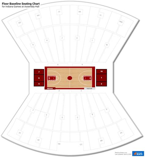 Assembly Hall (Indiana) Seating Guide - RateYourSeats.com