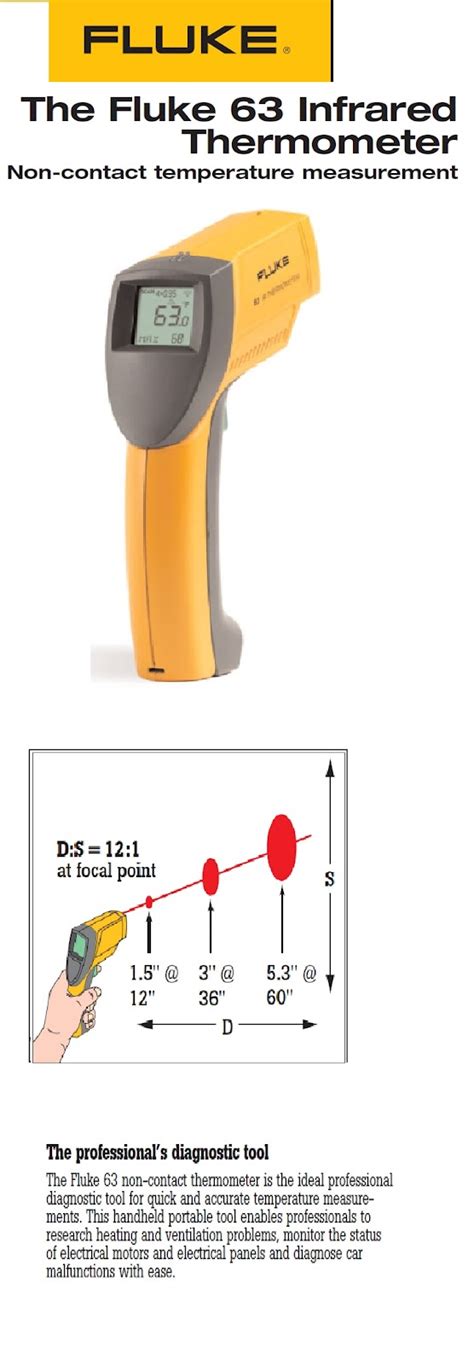 The fluke 63 Infrared Thermometer Non-contact temperature measurement ...