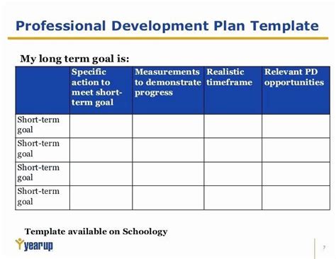 Individual Development Plan Template Excel Inspirational Simple ...