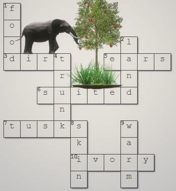 Elephant Adaptations: Lesson for Kids - Lesson | Study.com