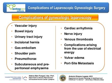 Complications of Laparoscopic Gynecologic Surgery